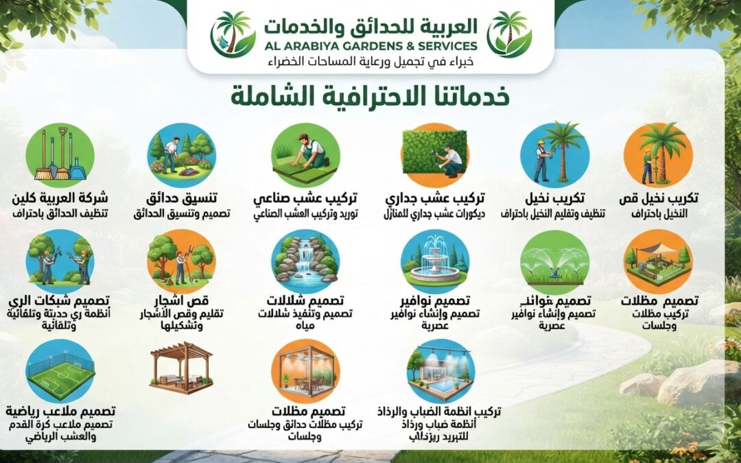 شركة تركيب عشب صناعي بالبكيرية